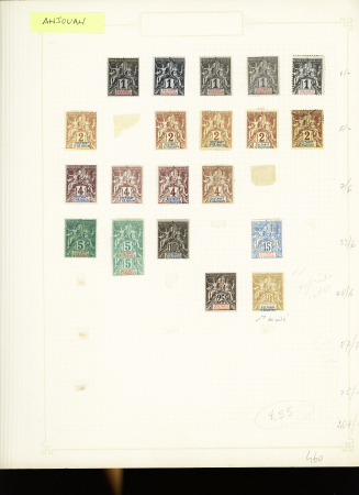 1891-1912, Début de collection ancienne des colonies,