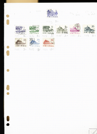 1880-1975, Mint & used assemble on pages, noted better