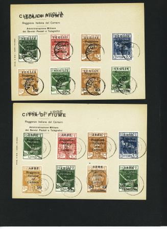 1923, Germany Airmails overprinted Munchen (20 mnh stamps),plus
