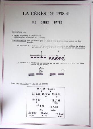 Restant de collection au Type Cérès 1938 - 1942 : timbres