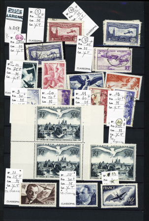 1849-1950, 2 Albums de France, avec N° 2, 6, 33 signé