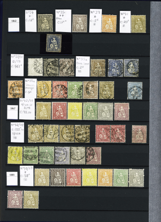 1845-1996, Remarkable collection of Switzerland in three