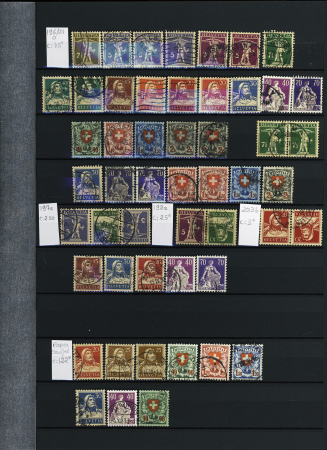 1845-1996, Remarkable collection of Switzerland in three