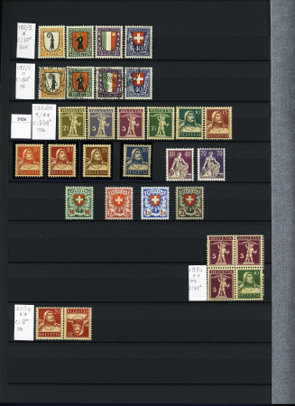 1845-1996, Remarkable collection of Switzerland in three