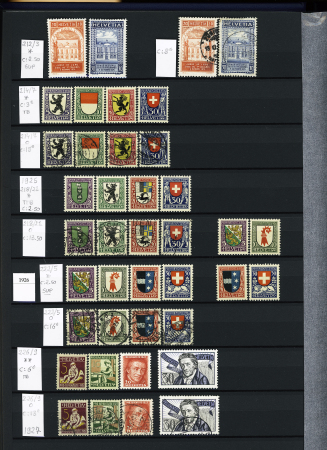 1845-1996, Remarkable collection of Switzerland in three