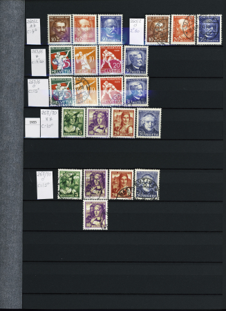 1845-1996, Remarkable collection of Switzerland in three