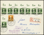 1920 Overprinted Bavaria issues, new values, 7 1/2pf