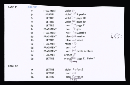 Larache : 8 fragments, 1 fragment avec adresse partielle,