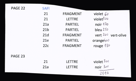 Safi : 3 fragments, 4 fragments avec adresse partielle,