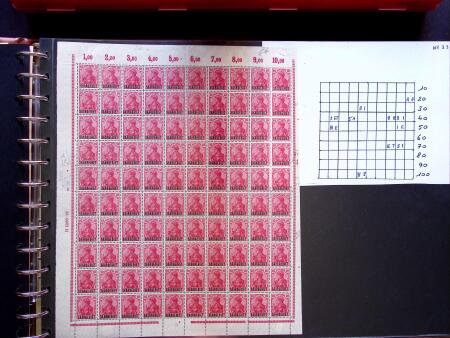 1920 SAARGEBIET overint issues, lot of 19 never hinged