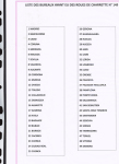 1857-1861, Superbe étude montée sur page sur différents