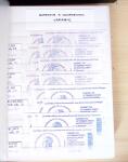 1993-2018, Collection de France, carnets Marianne en