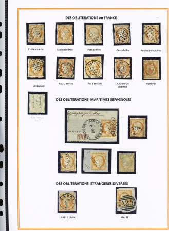 1870-1872, Emission Siège et Cérès dentelée, collection