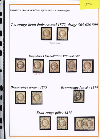 1870-1872, Emission Siège et Cérès dentelée, collection