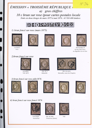1870-1872, Emission Siège et Cérès dentelée, collection