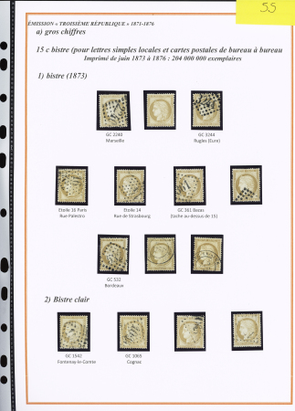 1870-1872, Emission Siège et Cérès dentelée, collection