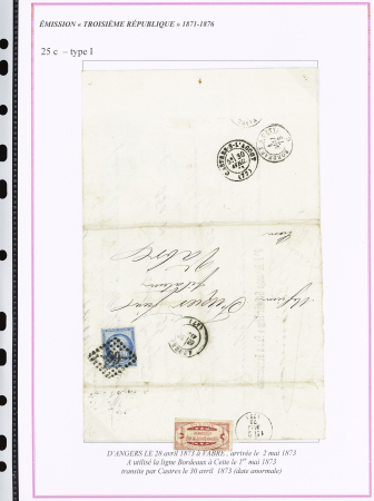 1870-1872, Emission Siège et Cérès dentelée, collection