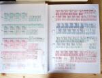 1928-1998, Collection de coins datés en 3 classeurs,