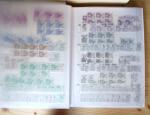 1928-1998, Collection de coins datés en 3 classeurs,