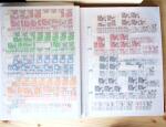 1928-1998, Collection de coins datés en 3 classeurs,