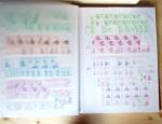 1928-1998, Collection de coins datés en 3 classeurs,