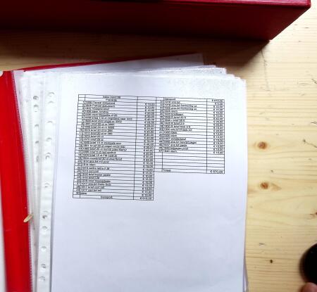 1800-1950, Des centaines de lettres ou cartes postales,