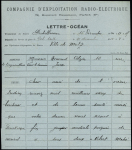 Syrie n°35 + 37 OBL "Jubel (Liban)" (1921) sur lettre pour les USA. B/TB
