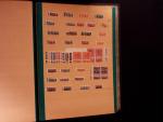 SPANISH COLONIES 1873-1930, Selection of mostly Puerto