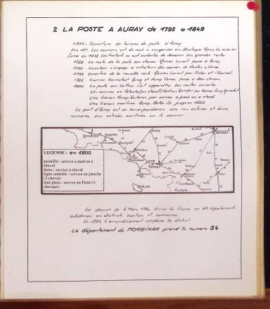 1732-1952 Collection spécialisée sur la poste à AURAY