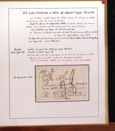 1732-1952 Collection spécialisée sur la poste à AURAY