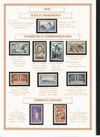 1849-1944, Collection de France très joliment montée
