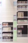 1928-2020 Important stock in 8 large stockbooks with