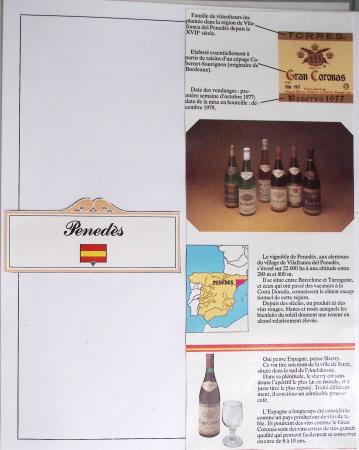 1820-1980 WINE & VINEYARDS: Thematic exhibition collection