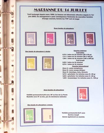 1930-2015, Collection thématique en 5 albums faits