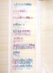 1860-1990 Small all-world estate in seven stockbooks