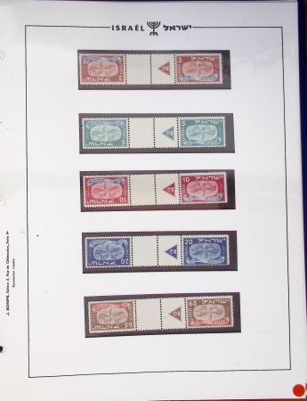 1948-2020 Most extensive never hinged collection in