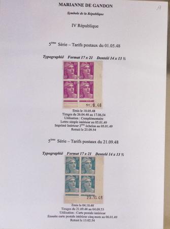 1944-95, Etude sur la Marianne : de Fernez, de Dulac,