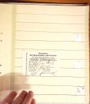 1853-1983 Petite succession comprenant un album de