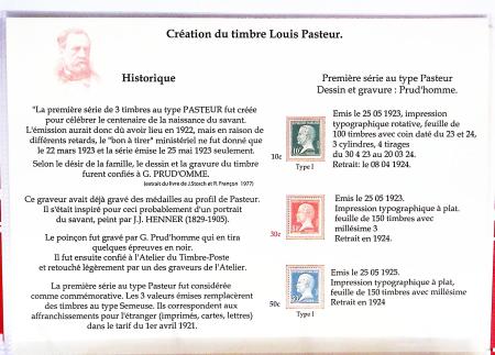 1924-1932, Etude sur la série PASTEUR en un classeur