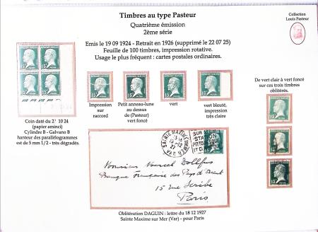 1924-1932, Etude sur la série PASTEUR en un classeur