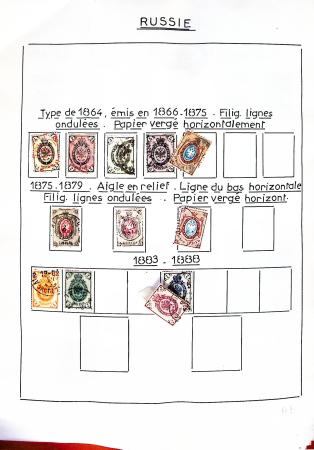 1841-1993, Plusieurs collections de pays Européens