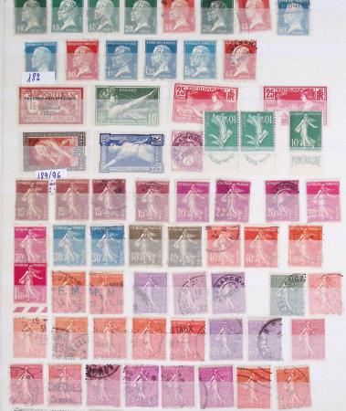 1849-1981, Collection de France du n°1 au 2177. On