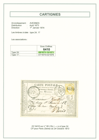 N°59 OBL GC 6410 + T24 "Cartignies (57)" (1874) sur carte postale précurseur, jolie pièce, ind 20. TB