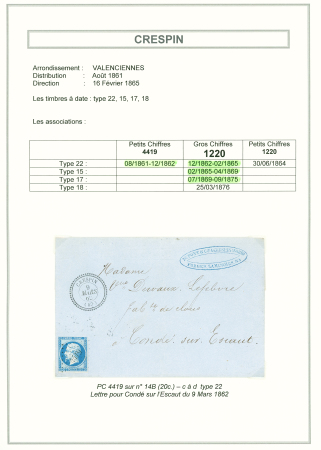 5 lettres de Crespin dont n°14 OBL PC 4419 + T22 (1862), n°22 OBL GC 1220 + T22 (1863), n°22 OBL GC 1220 + T17 (1868) + "OR" de Condé sur l'Escaut. TB