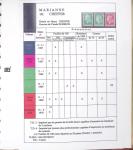 1967-1977, Collection sur la Marianne de Cheffer présentée