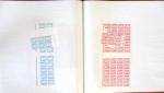 1880-1959, Beau lot en 20 classeurs de feuilles entières
