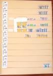 1927-2004, Stock des fins de catalogue en classeur