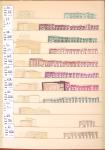 1927-2004, Stock des fins de catalogue en classeur