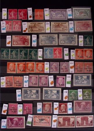 1849-1964, Sélection de pièces clés en un classeur rouge