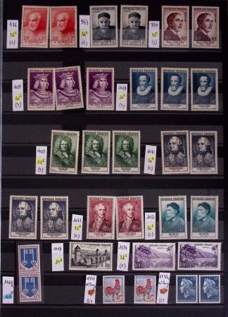 1849-1964, Sélection de pièces clés en un classeur rouge